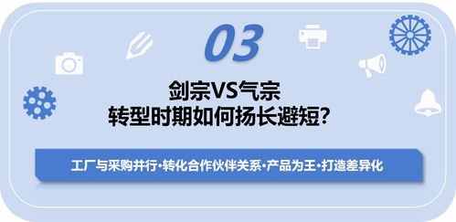 逆势狂增10倍销量，传统外贸转跨境电商的市场契机